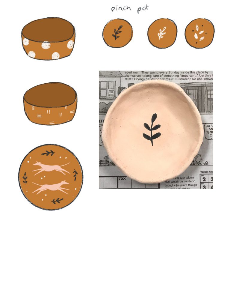 Sketches of pottery plans